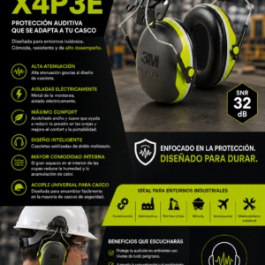 OREJERA ADAPATABLE A CASCO 3M X4P3E
