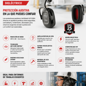OREJERA ADAPTABLE A CASCO HONEYWELL VS120DH